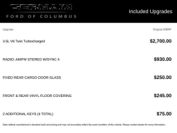 Ford Transit Cargo Van Base T-150 130" Low Rf 8670 GVWR AWD 2025