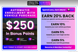 Kia Sorento S FWD 2025