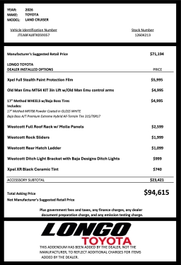 Toyota Land Cruiser 4WD (Natl) 2026