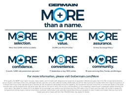 Kia Carnival LXS FWD 2026