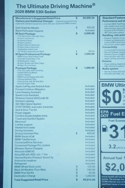 BMW 5 Series 530i Sedan 2026