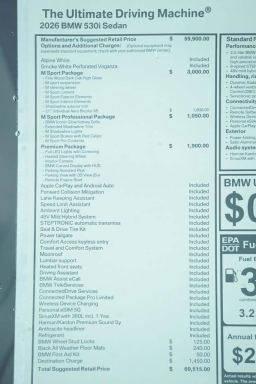 BMW 5 Series 530i Sedan 2026