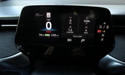 Volkswagen ID. Buzz Pro S RWD 2025